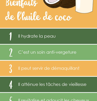 5 BENEFÍCIOS DO ÓLEO DE COCO