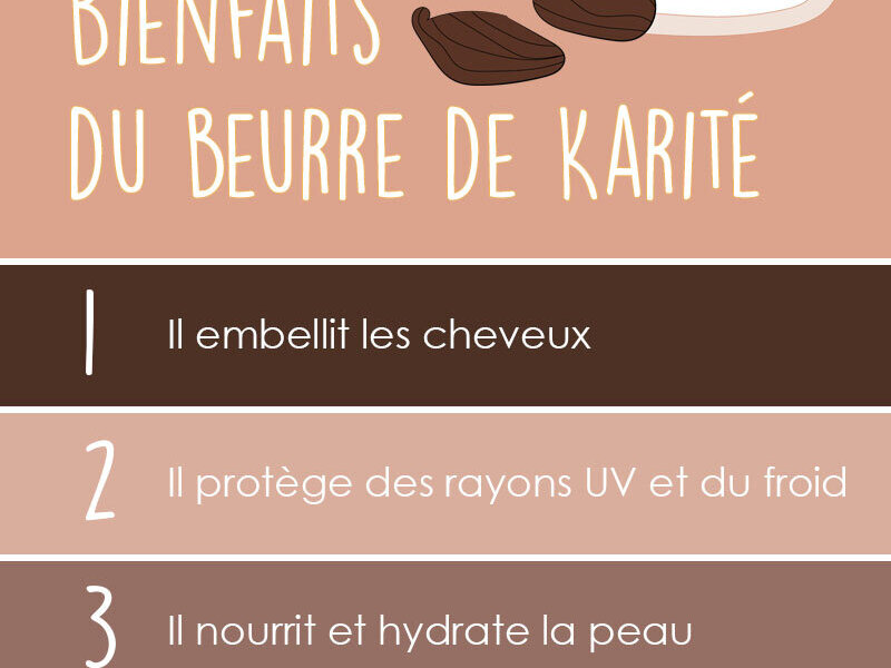 5 BENEFÍCIOS DA MANTEIGA DE KARITÉ