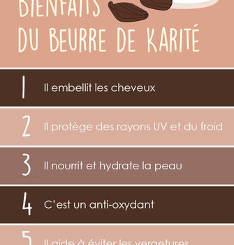 5 BENEFÍCIOS DA MANTEIGA DE KARITÉ